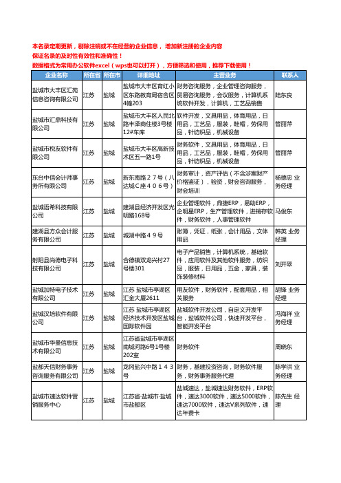 2020新版江苏省盐城财务软件工商企业公司名录名单黄页大全12家