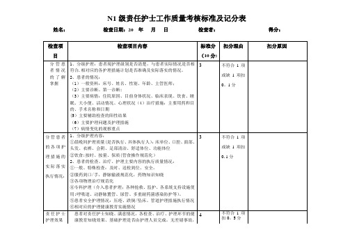 各级责任护士工作质量考核标准及记分表