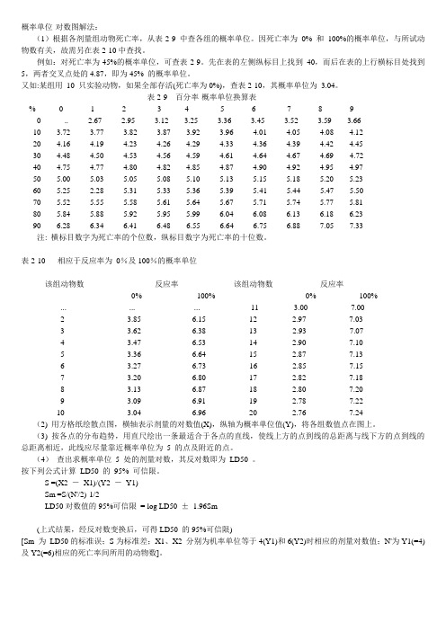 动物毒理实验LC50计算方法