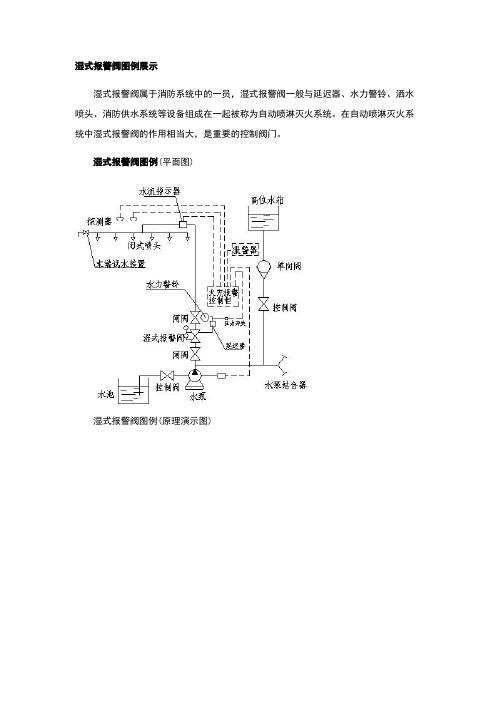 湿式报警阀图例