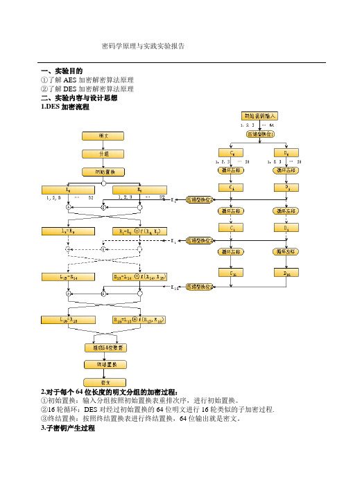 密码学实验-实验2 DES和AES