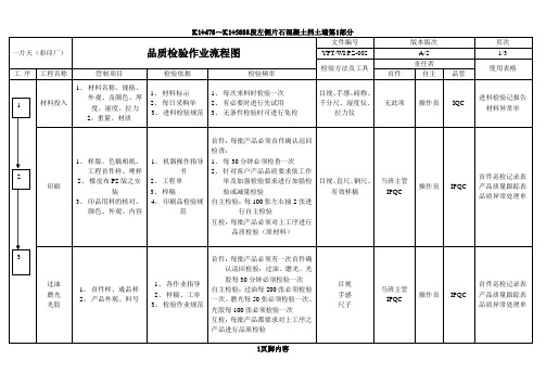 品质检验作业流程图