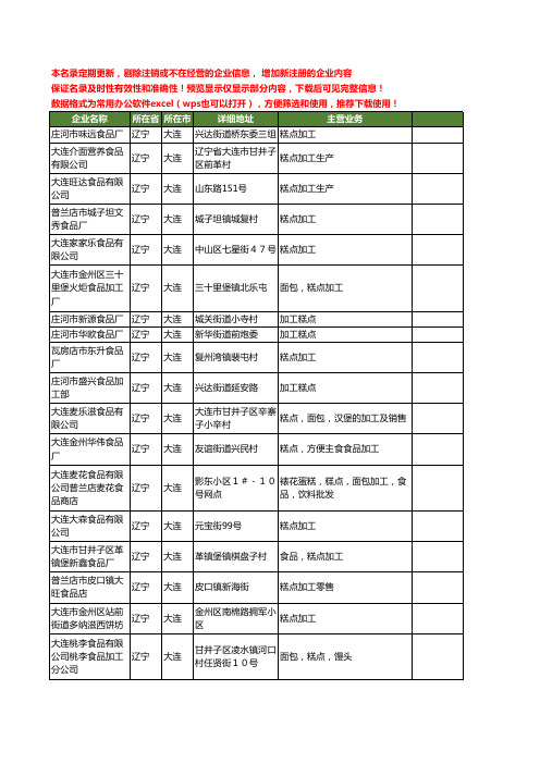 新版辽宁省大连糕点加工工商企业公司商家名录名单联系方式大全42家