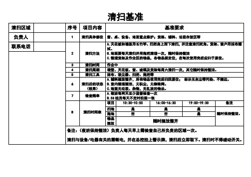 5S区域清扫基准