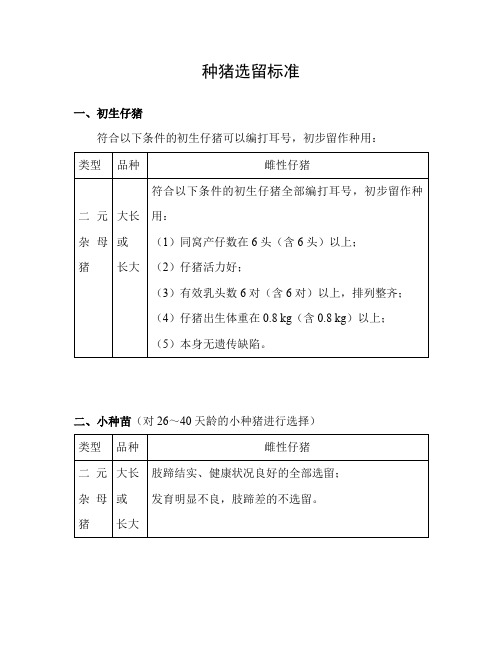 种猪选留参考标准