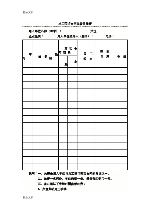 (整理)我的员工劳动合同签收备案表