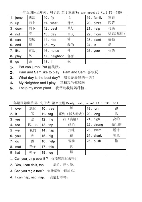 一年级国际班(上)单词句子汇总