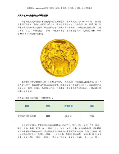 历史价值深远的敦煌金币最新价格