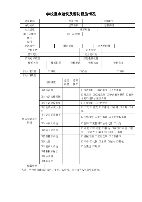 03学校重点建筑及消防设施情况