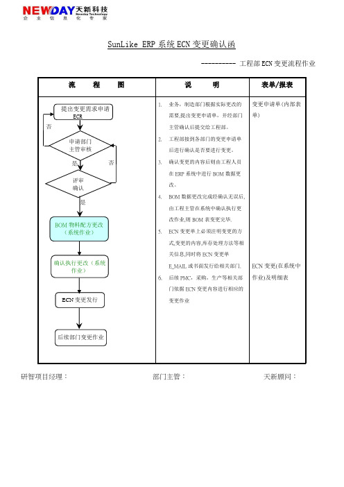 5ERP ECN变更流程--工程部