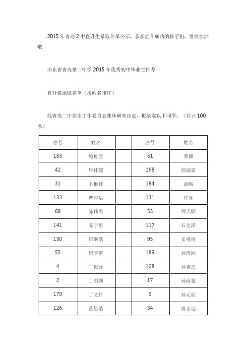 2015年青岛2中直升生录取名单公示