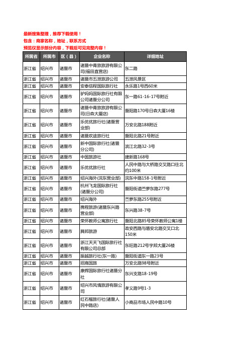 新版浙江省绍兴市诸暨市旅行社企业公司商家户名录单联系方式地址大全55家