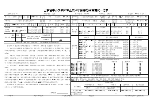 03.山东省中小学教师专业技术职务资格评审情况一览表(最终)