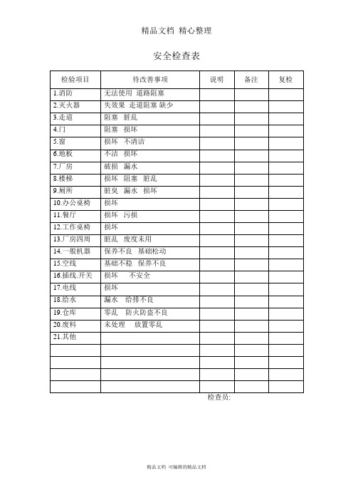 房屋安全检查情况记录表