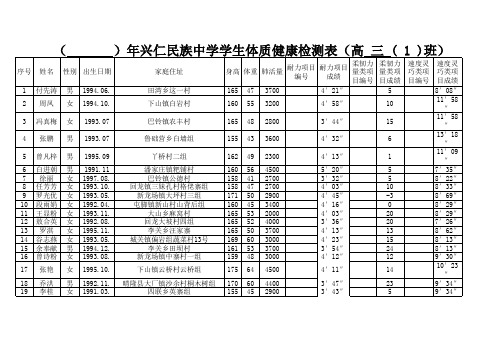 中学生体质健康检测表(高中)13届