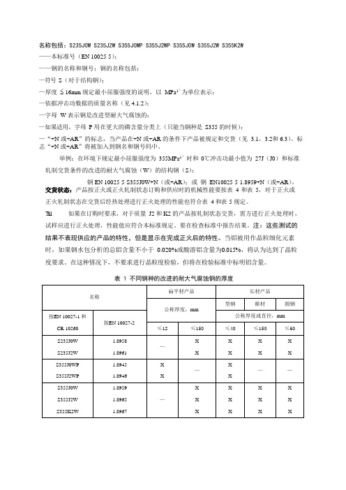 耐候钢S235J0W S235J2W S355J0WP S355J2WP S355J0W S355J2W S355K2W技术参数