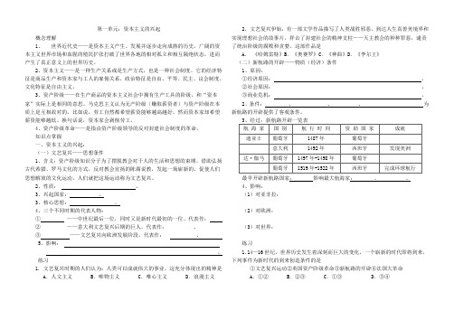 九年级历史资本主义的兴起测试题