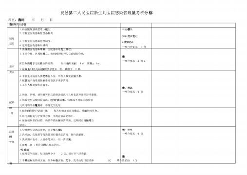 新生儿医院感染管理质量考核评分标准.doc