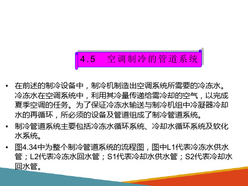 室内通风与空调系统—空调房冷源及制冷设备(建筑设备)