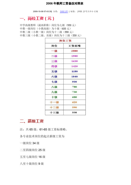 2006年教师工资套改对照表