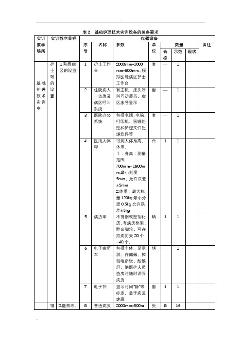 护理实训仪器标准表版