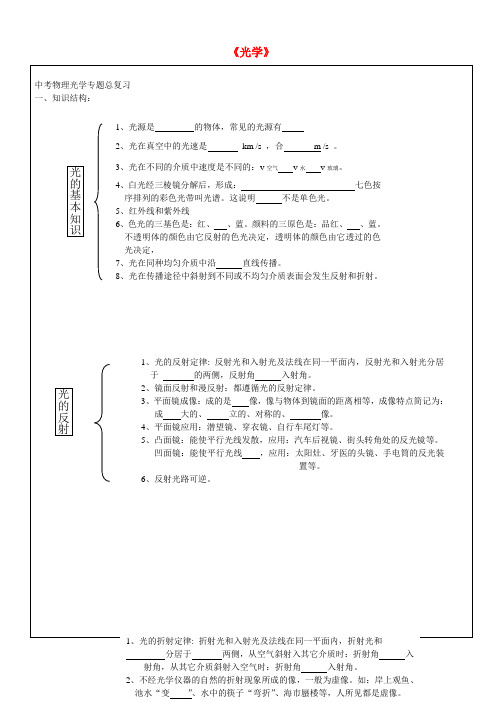 贵州省贵阳市中考物理总复习《光学》专题