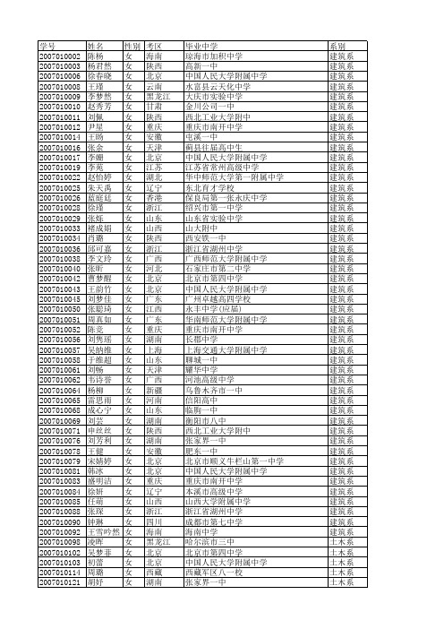 清华大学2007新生名单