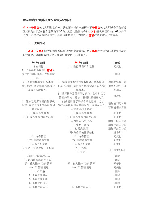 2012年考研计算机操作系统大纲解析