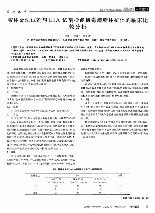 胶体金法试剂与EIA试剂检测梅毒螺旋体抗体的临床比较分析