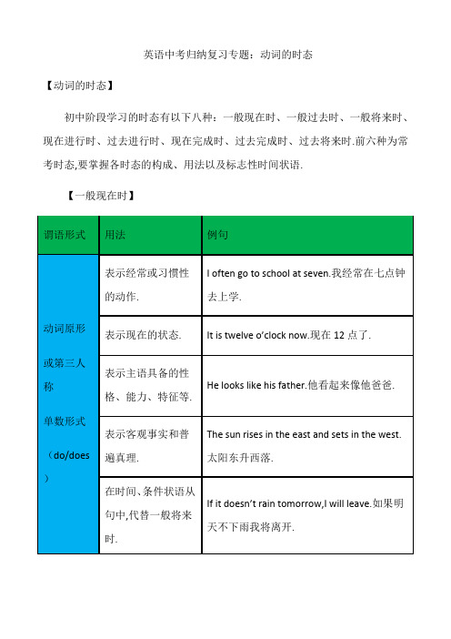 英语中考归纳复习专题：动词的时态