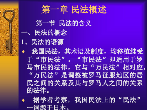 第一章 民法概述PPT课件