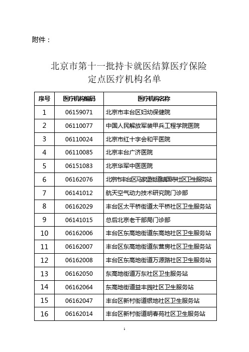 北京市第十一批持卡就医结算医疗保险