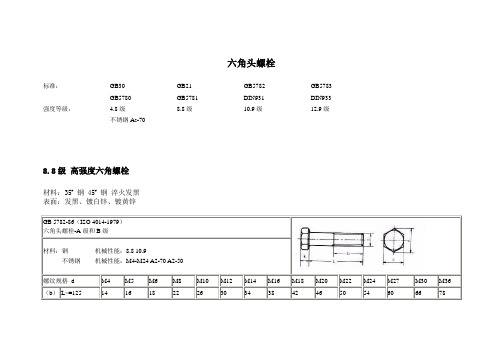 六角螺栓标准