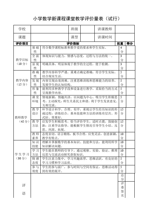 小学数学课堂教学评价量表