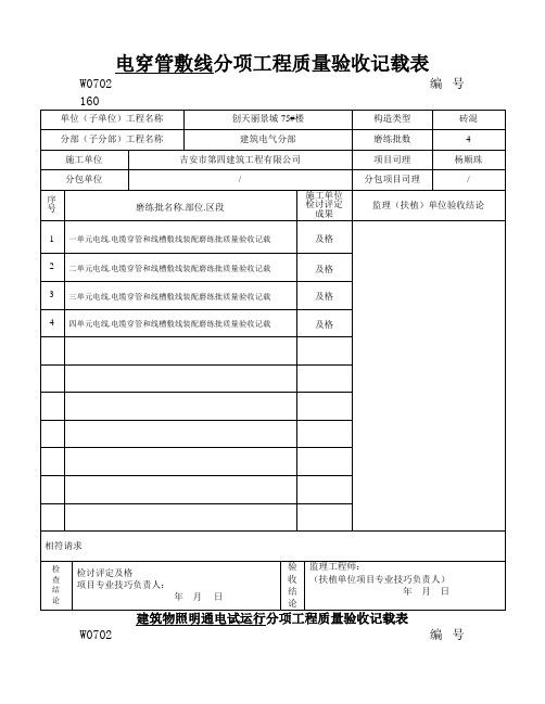 分项工程质量验收记录表