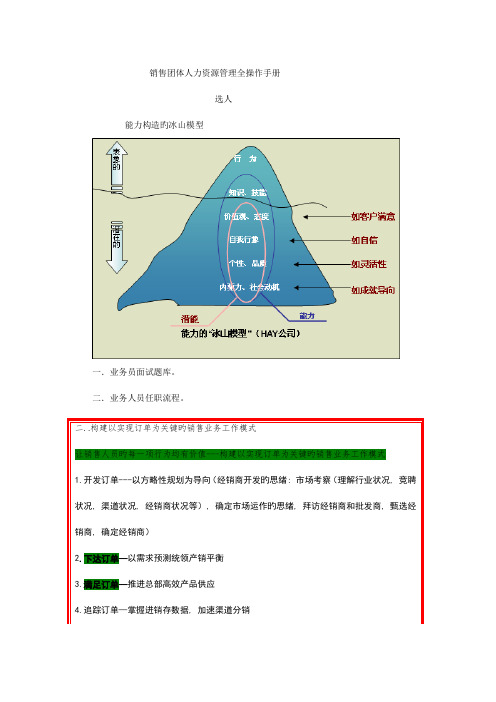 销售团队人力资源管理全操作手册