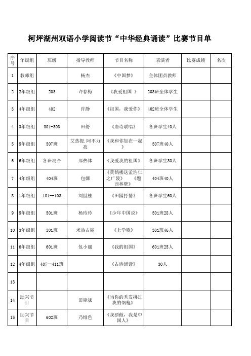 经典诵读节目单