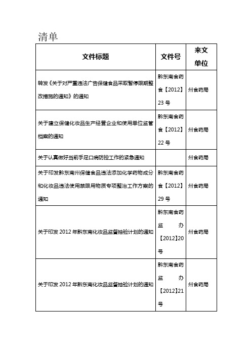 文件标题