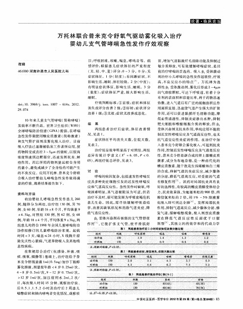 万托林联合普米克令舒氧气驱动雾化吸入治疗婴幼儿支气管哮喘急性发作疗效观察