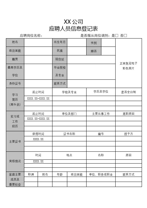 青岛能源集团有限公司应聘人员信息登记表【模板】