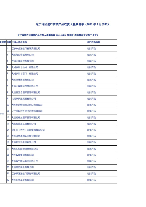 辽宁地区进口肉类产品收货人备案名单
