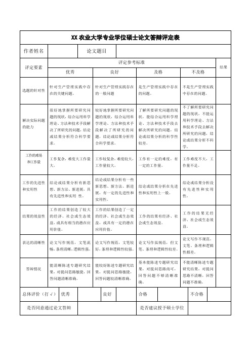 大学专业学位硕士论文答辩评定表