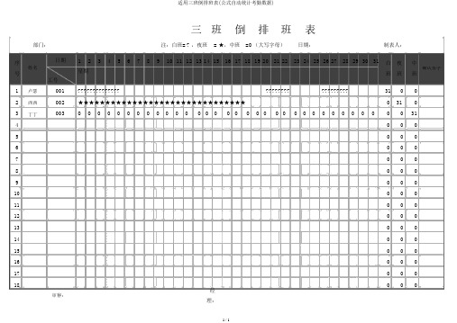 实用三班倒排班表(公式自动统计考勤数据)