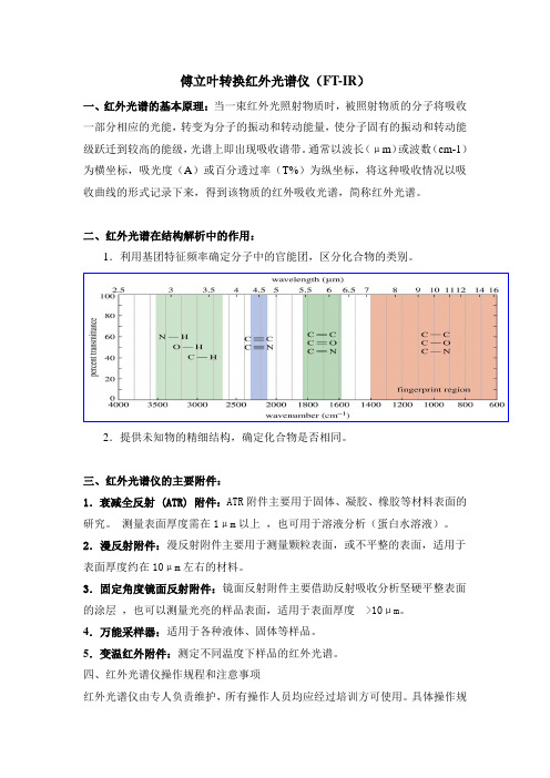 傅立叶转换红外光谱仪FT