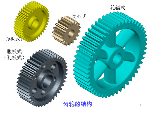 图解-齿轮画法ppt课件