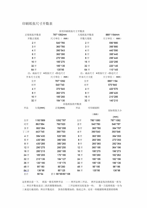 印刷纸张尺寸开数表