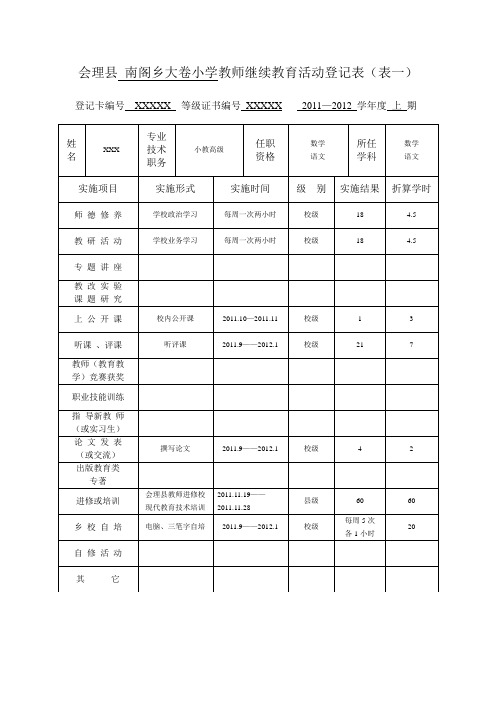 xx县 XX乡XX小学教师继续教育活动登记表 XXX