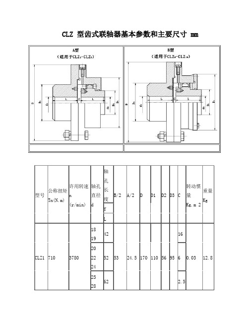 CLZ型齿式联轴器基本参数和主要尺寸mm