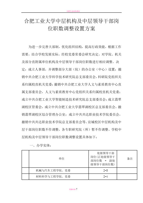 合肥工业大学中层机构及中层领导干部岗位职数调整设置方案