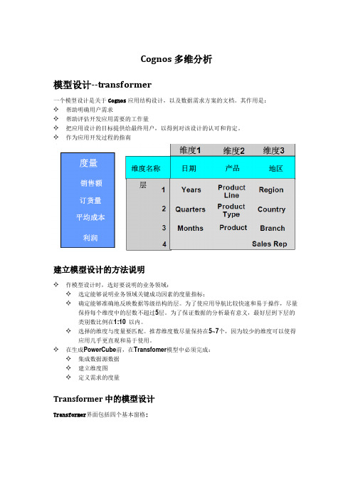 cognos多维分析使用说明